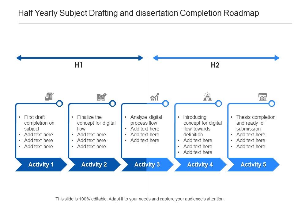 Half_Yearly_Subject_Drafting_And_Dissertation_Completion_Roadmap_Demonstration_Slide_1.jpg