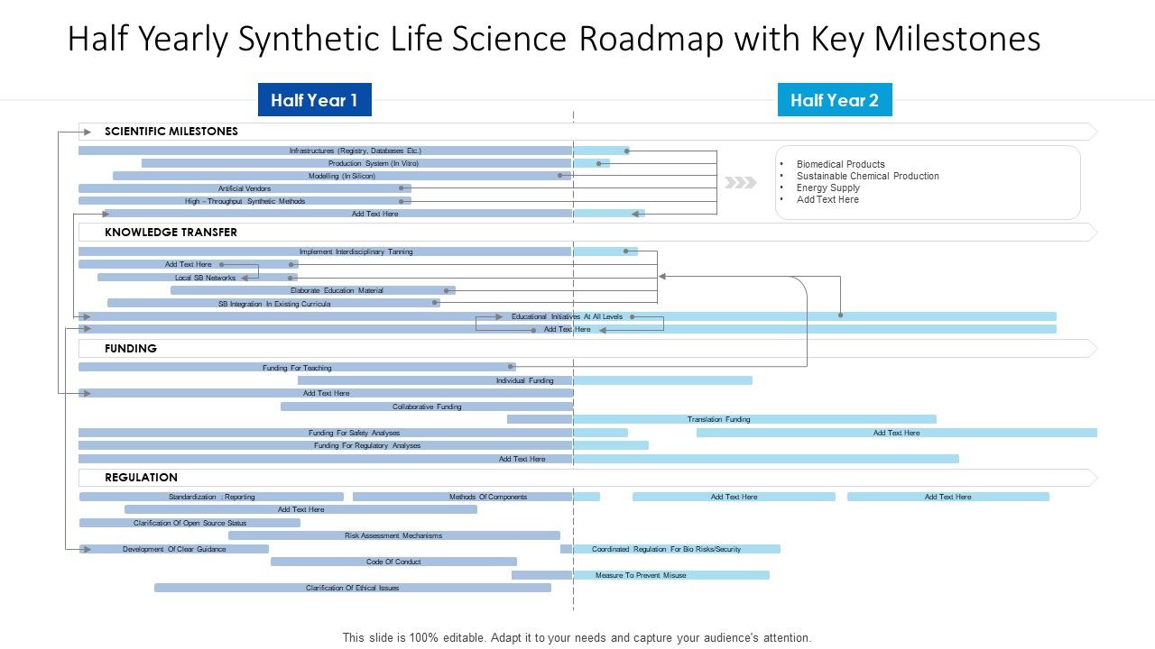 Half_Yearly_Synthetic_Life_Science_Roadmap_With_Key_Milestones_Inspiration_Slide_1.jpg