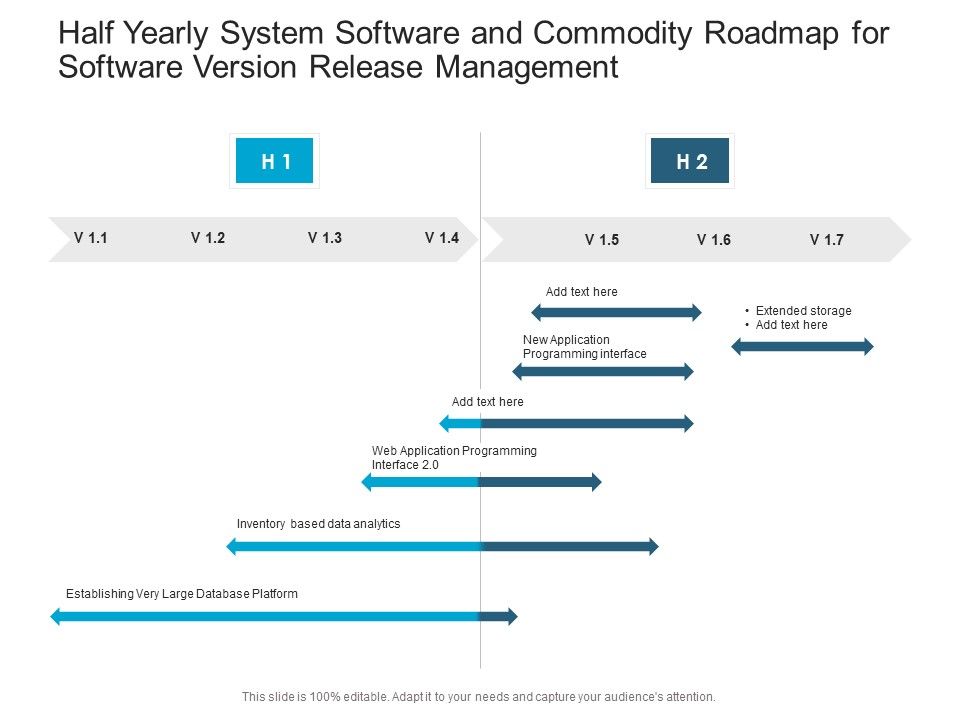 Half_Yearly_System_Software_And_Commodity_Roadmap_For_Software_Version_Release_Management_Clipart_Slide_1.jpg