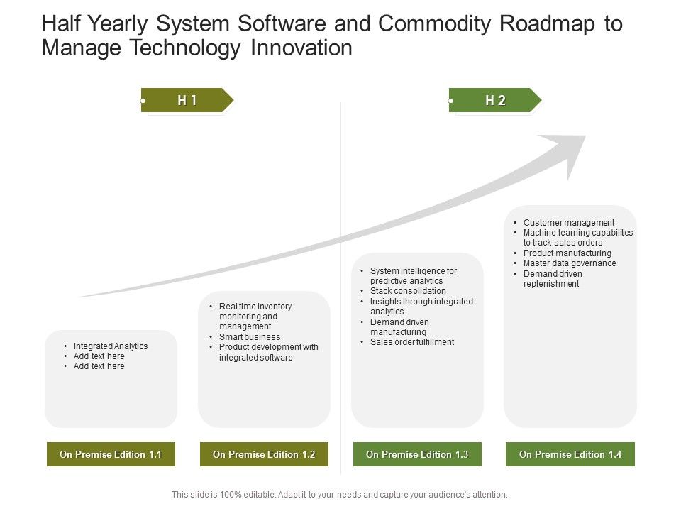 Half_Yearly_System_Software_And_Commodity_Roadmap_To_Manage_Technology_Innovation_Graphics_Slide_1.jpg