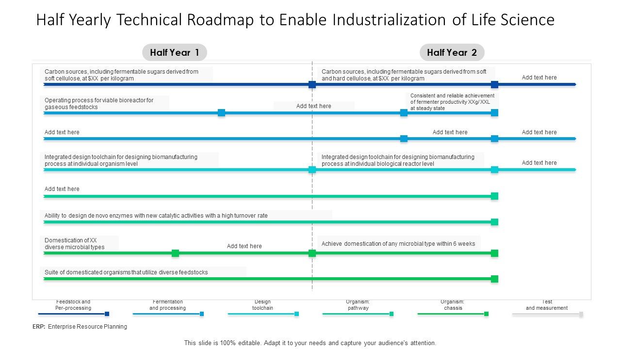 Half_Yearly_Technical_Roadmap_To_Enable_Industrialization_Of_Life_Science_Professional_Slide_1.jpg