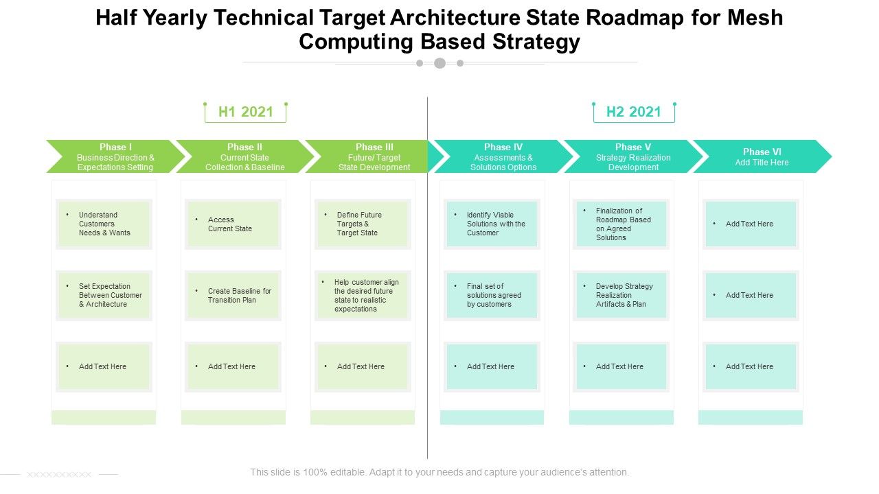 Half_Yearly_Technical_Target_Architecture_State_Roadmap_For_Mesh_Computing_Based_Strategy_Graphics_Slide_1.jpg