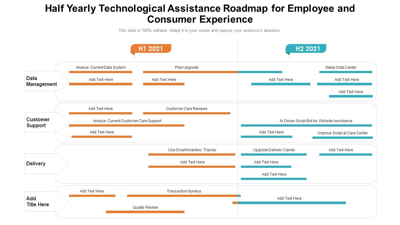 Half_Yearly_Technological_Assistance_Roadmap_For_Employee_And_Consumer_Experience_Download_Slide_1.jpg
