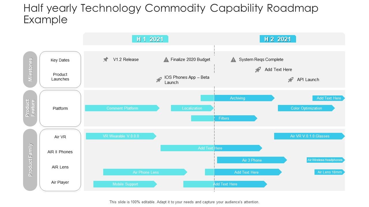 Half_Yearly_Technology_Commodity_Capability_Roadmap_Example_Mockup_Slide_1.jpg