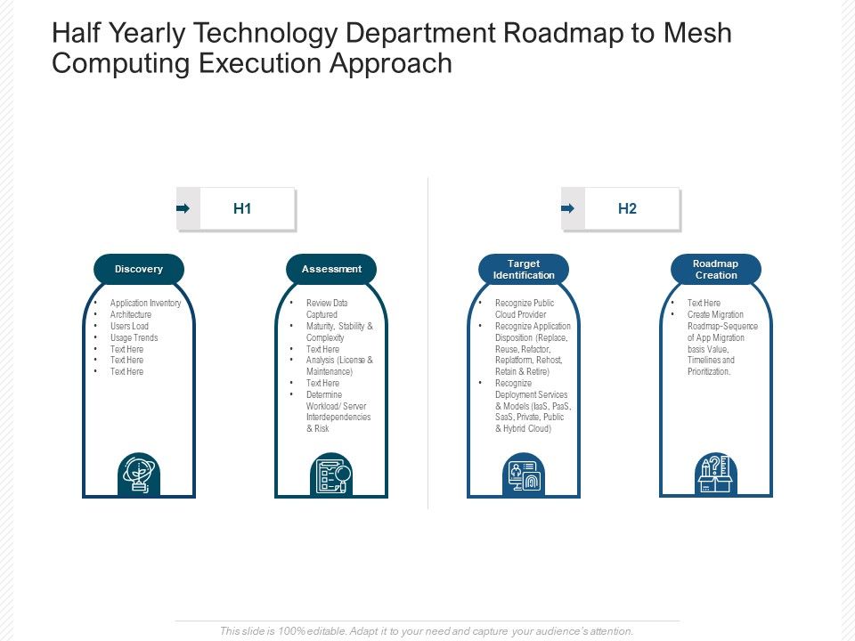 Half_Yearly_Technology_Department_Roadmap_To_Mesh_Computing_Execution_Approach_Formats_Slide_1.jpg