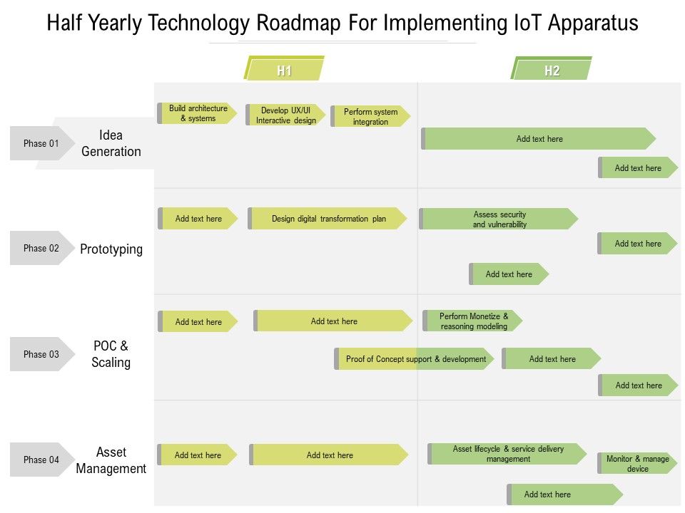 Half_Yearly_Technology_Roadmap_For_Implementing_Iot_Apparatus_Topics_Slide_1.jpg