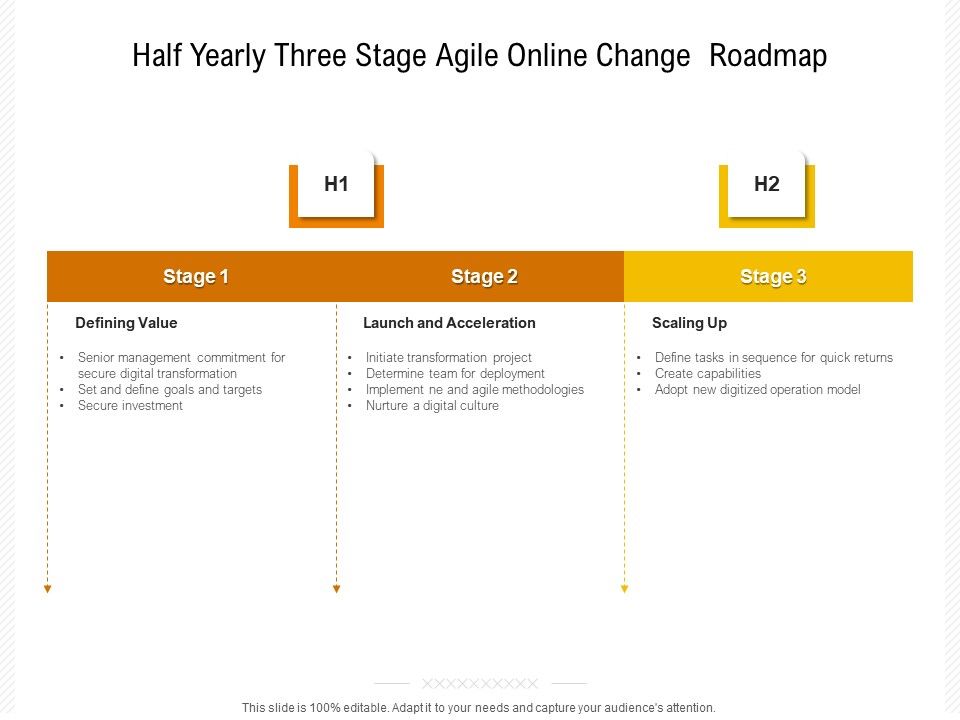 Half_Yearly_Three_Stage_Agile_Online_Change_Roadmap_Microsoft_Slide_1.jpg