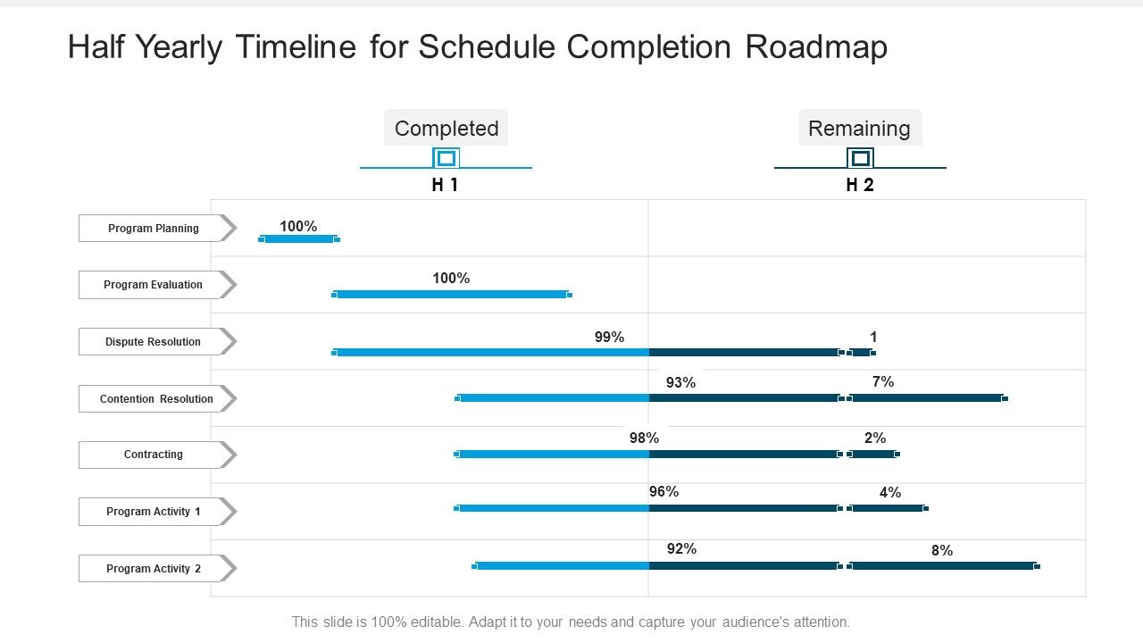 Half_Yearly_Timeline_For_Schedule_Completion_Roadmap_Summary_Slide_1.jpg