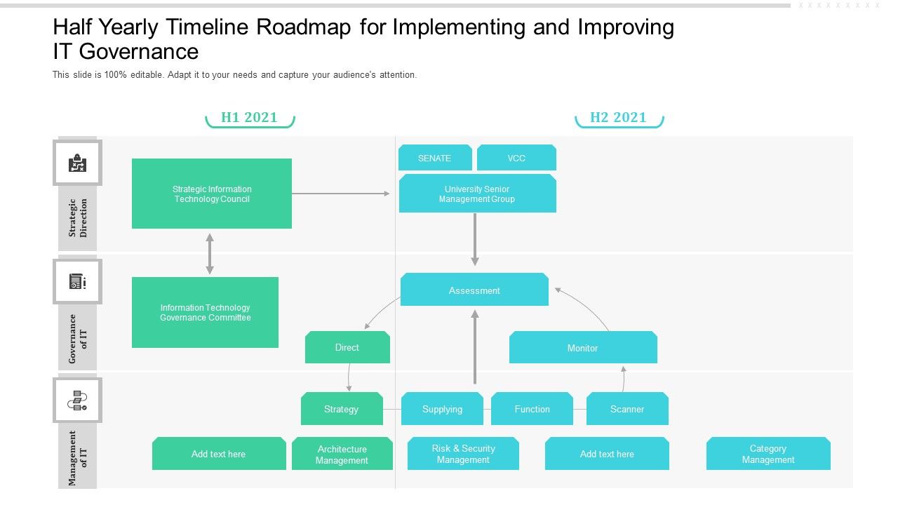 Half_Yearly_Timeline_Roadmap_For_Implementing_And_Improving_IT_Governance_Diagrams_Slide_1.jpg