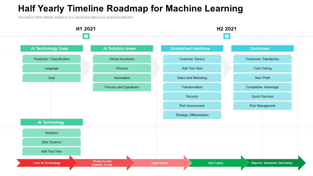Half_Yearly_Timeline_Roadmap_For_Machine_Learning_Ideas_Slide_1.jpg