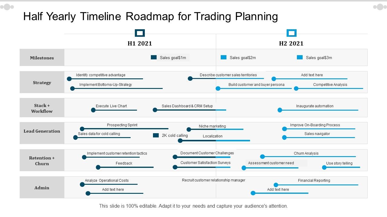 Half_Yearly_Timeline_Roadmap_For_Trading_Planning_Pictures_Slide_1.jpg