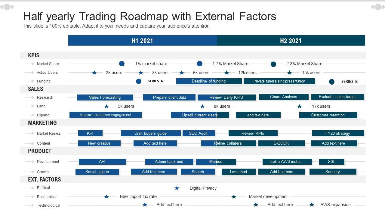 Half_Yearly_Trading_Roadmap_With_External_Factors_Themes_Slide_1.jpg