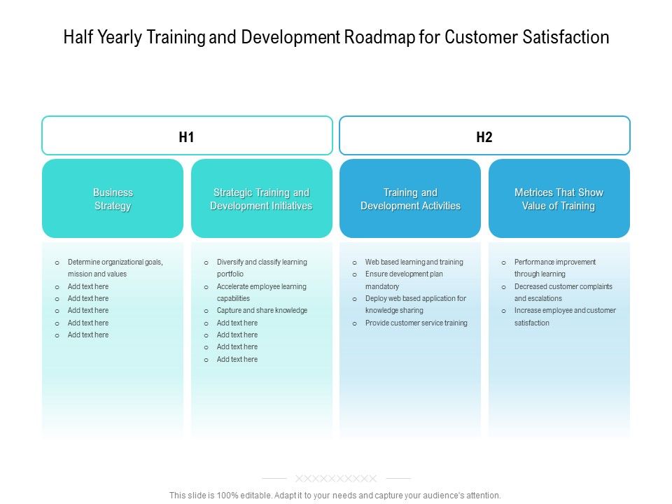 Half_Yearly_Training_And_Development_Roadmap_For_Customer_Satisfaction_Elements_Slide_1.jpg