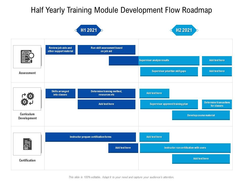 Half_Yearly_Training_Module_Development_Flow_Roadmap_Slides_Slide_1.jpg
