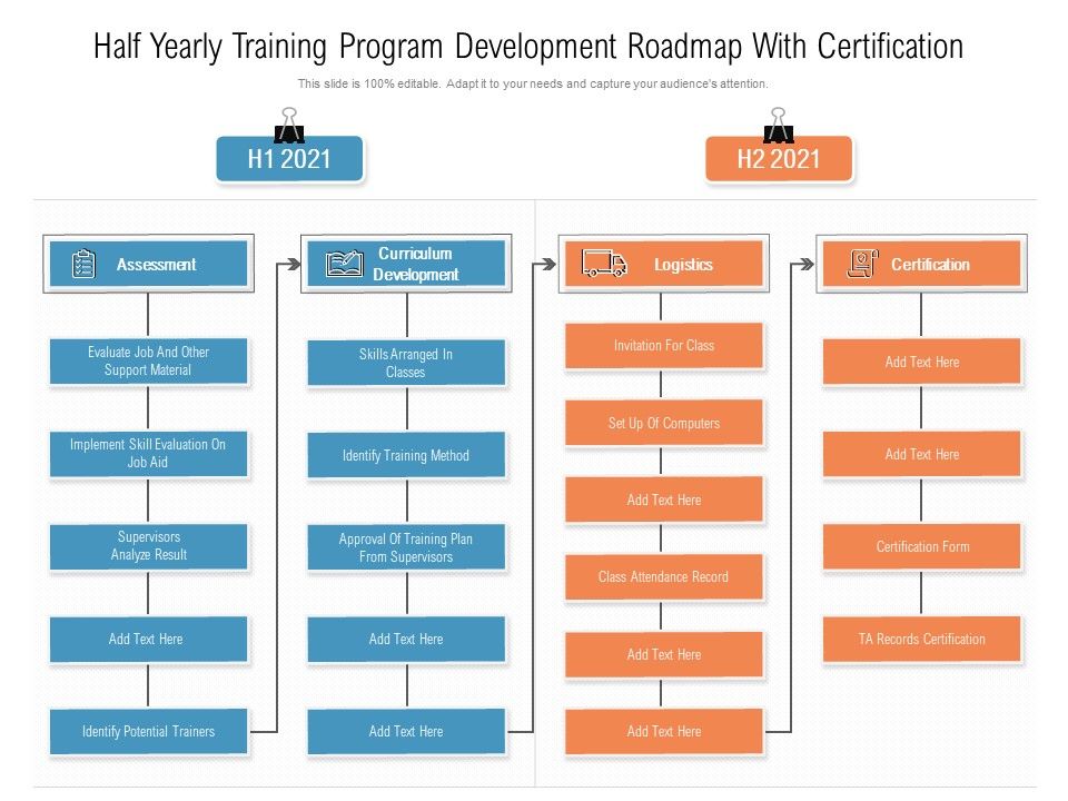 Half_Yearly_Training_Program_Development_Roadmap_With_Certification_Mockup_Slide_1.jpg