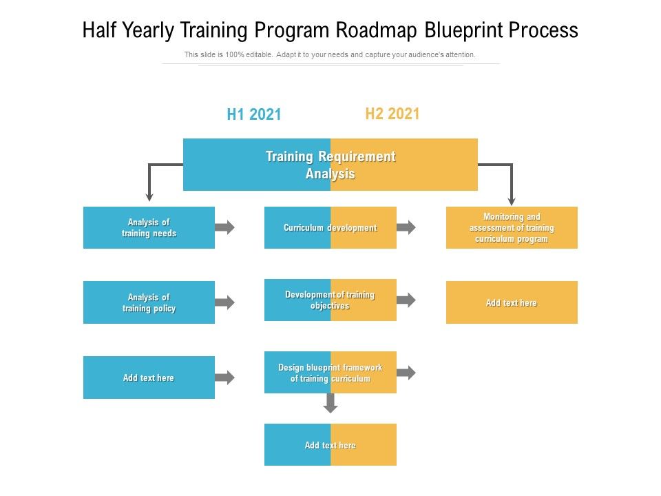 Half_Yearly_Training_Program_Roadmap_Blueprint_Process_Sample_Slide_1.jpg