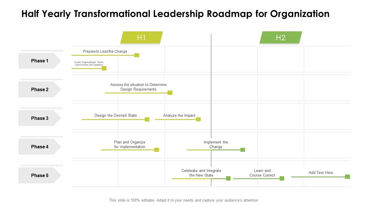 Half_Yearly_Transformational_Leadership_Roadmap_For_Organization_Formats_Slide_1.jpg