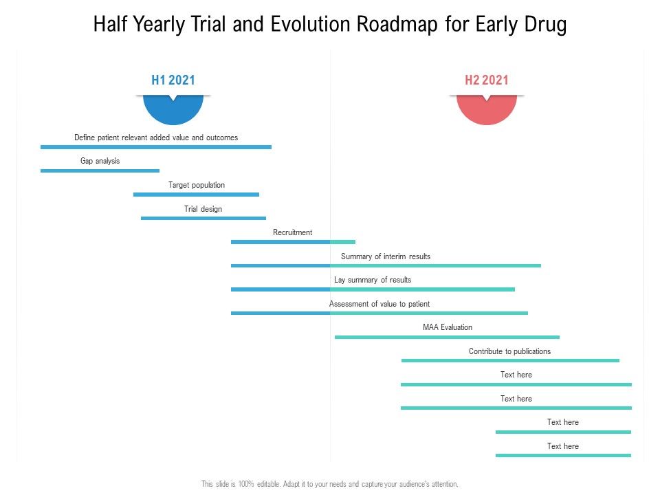 Half_Yearly_Trial_And_Evolution_Roadmap_For_Early_Drug_Sample_Slide_1.jpg