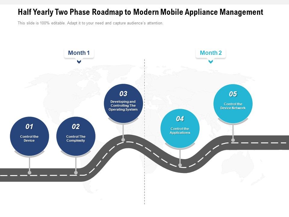 Half_Yearly_Two_Phase_Roadmap_To_Modern_Mobile_Appliance_Management_Template_Slide_1.jpg