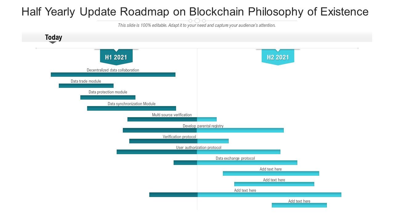 Half_Yearly_Update_Roadmap_On_Blockchain_Philosophy_Of_Existence_Guidelines_Slide_1.jpg