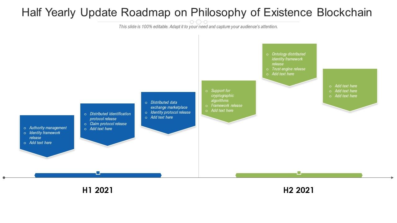 Half_Yearly_Update_Roadmap_On_Philosophy_Of_Existence_Blockchain_Icons_Slide_1.jpg