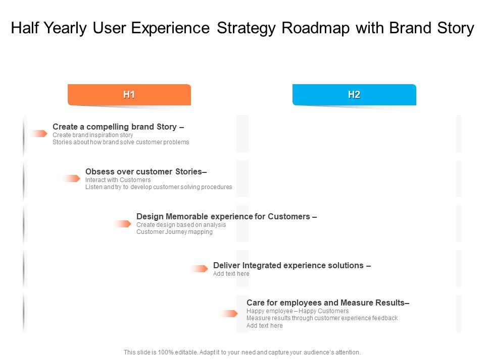 Half_Yearly_User_Experience_Strategy_Roadmap_With_Brand_Story_Structure_Slide_1.jpg