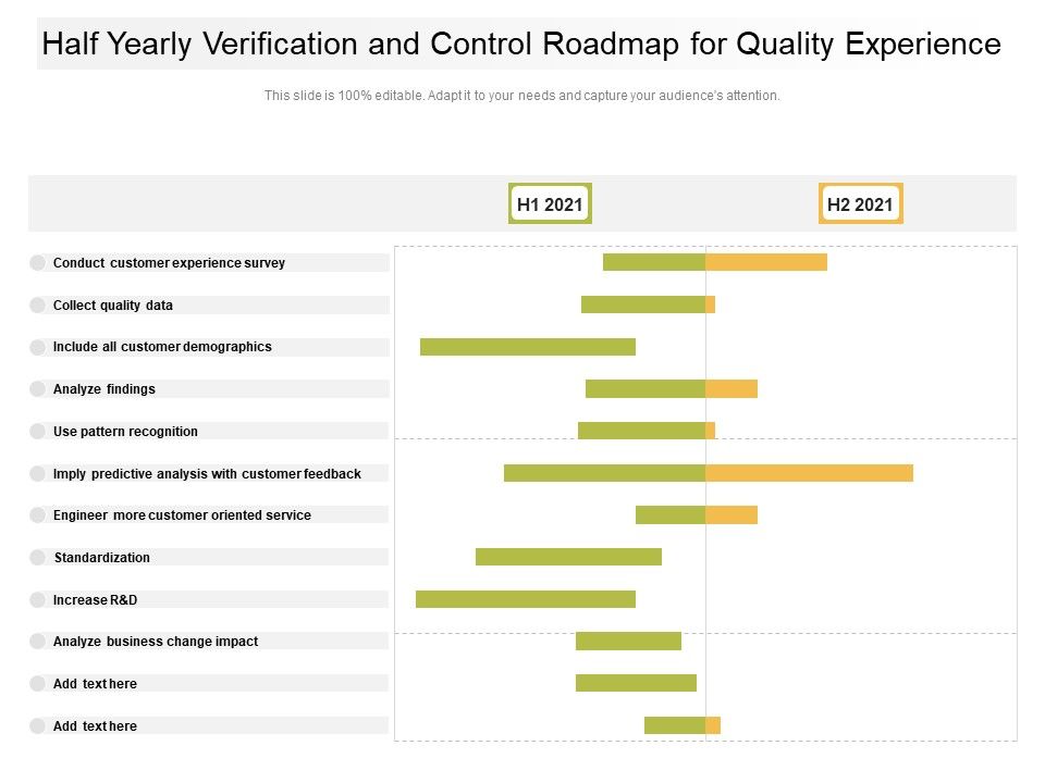Half_Yearly_Verification_And_Control_Roadmap_For_Quality_Experience_Microsoft_Slide_1.jpg