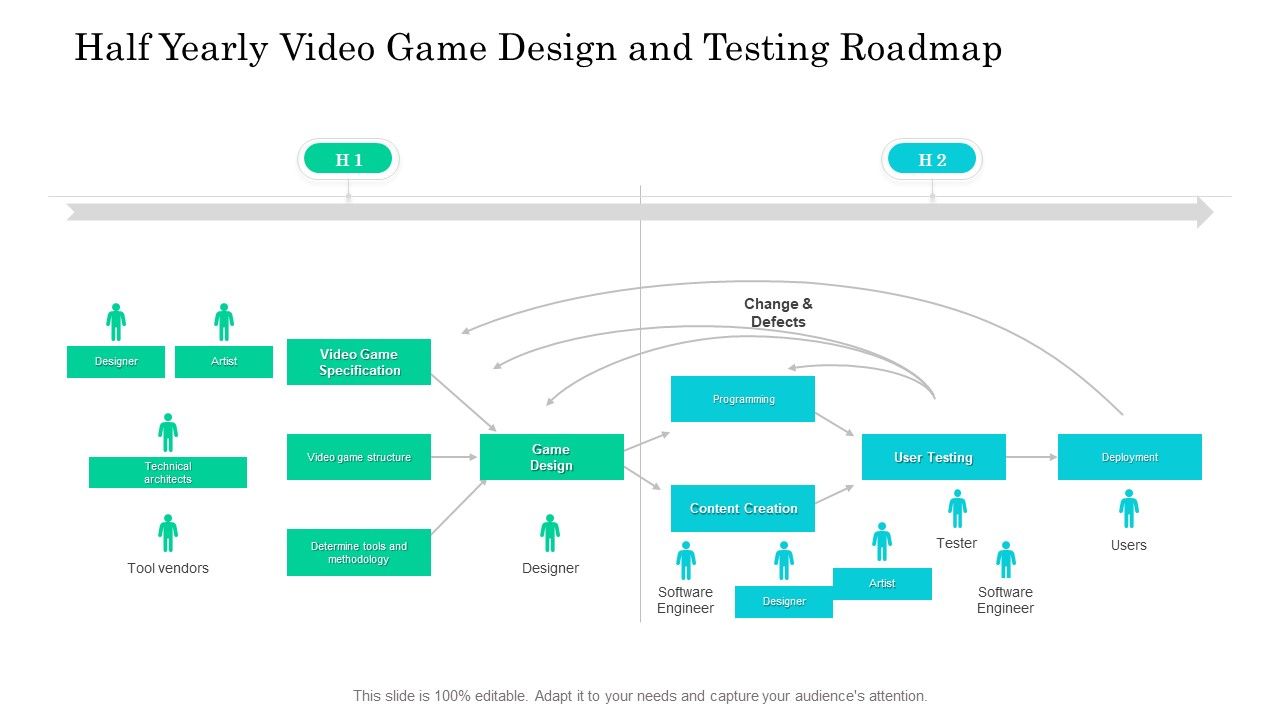Half_Yearly_Video_Game_Design_And_Testing_Roadmap_Infographics_Slide_1.jpg