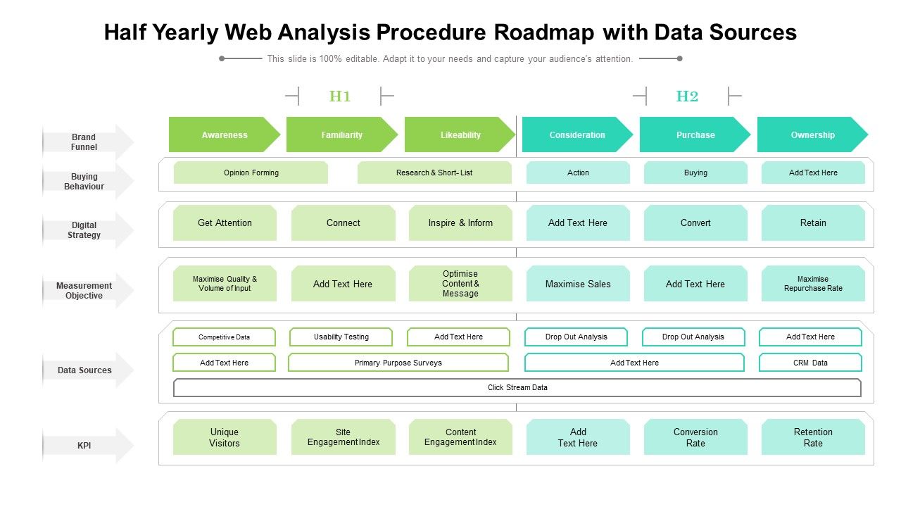 Half_Yearly_Web_Analysis_Procedure_Roadmap_With_Data_Sources_Elements_Slide_1.jpg
