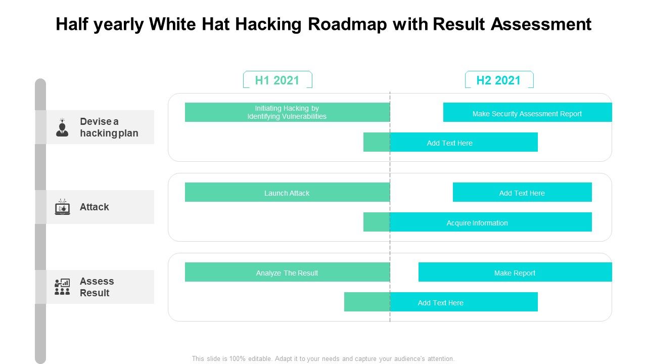 Half_Yearly_White_Hat_Hacking_Roadmap_With_Result_Assessment_Graphics_Slide_1.jpg