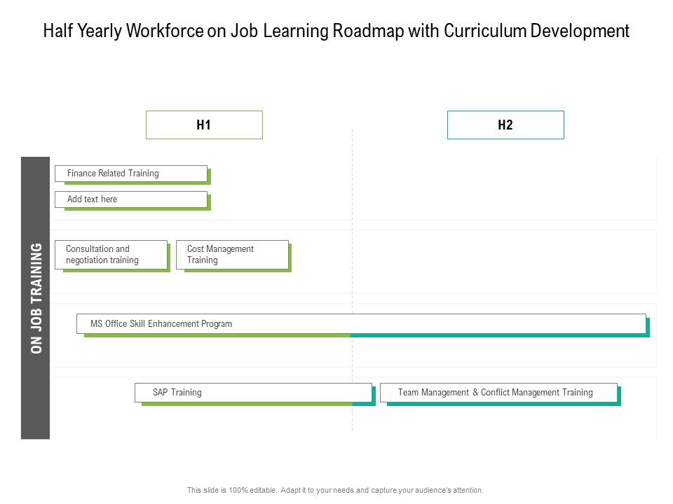 Half_Yearly_Workforce_On_Job_Learning_Roadmap_With_Curriculum_Development_Infographics_Slide_1.jpg