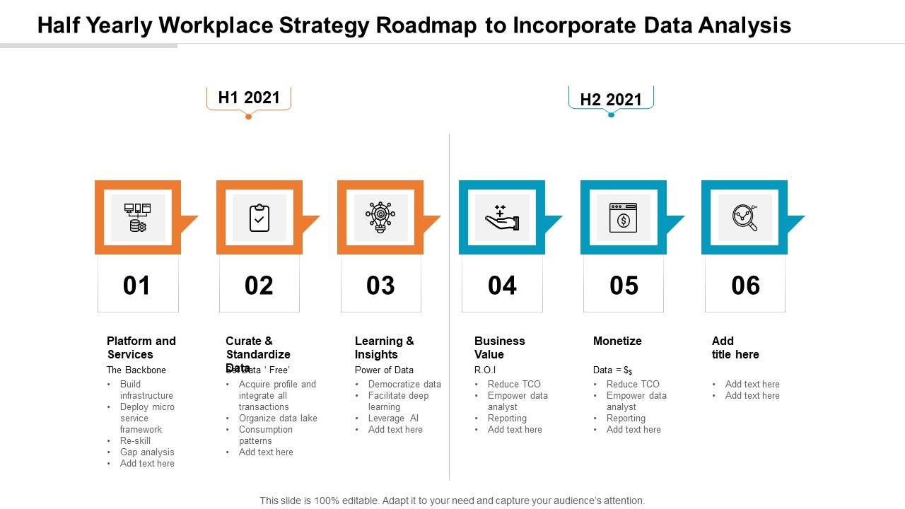 Half_Yearly_Workplace_Strategy_Roadmap_To_Incorporate_Data_Analysis_Demonstration_Slide_1.jpg