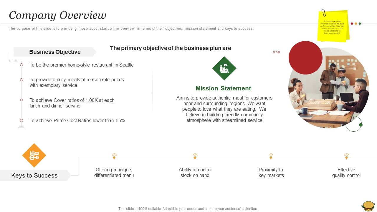 Hamburger_Commerce_Company_Analysis_Company_Overview_Download_PDF_Slide_1.jpg