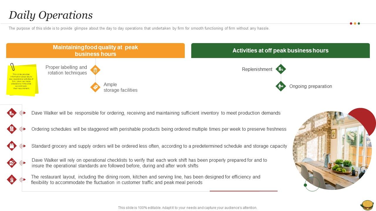 Hamburger_Commerce_Company_Analysis_Daily_Operations_Download_PDF_Slide_1.jpg