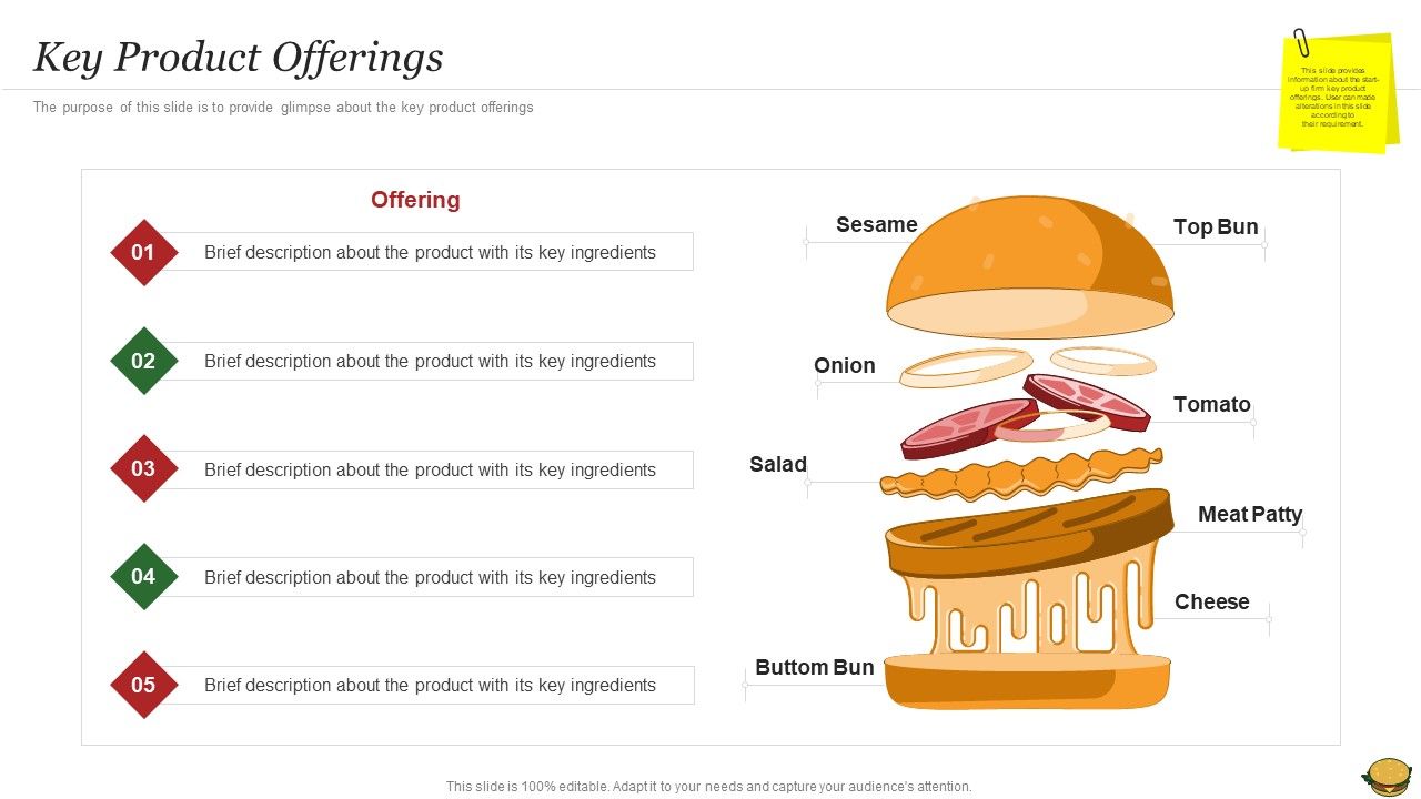 Hamburger_Commerce_Company_Analysis_Key_Product_Offerings_Formats_PDF_Slide_1.jpg