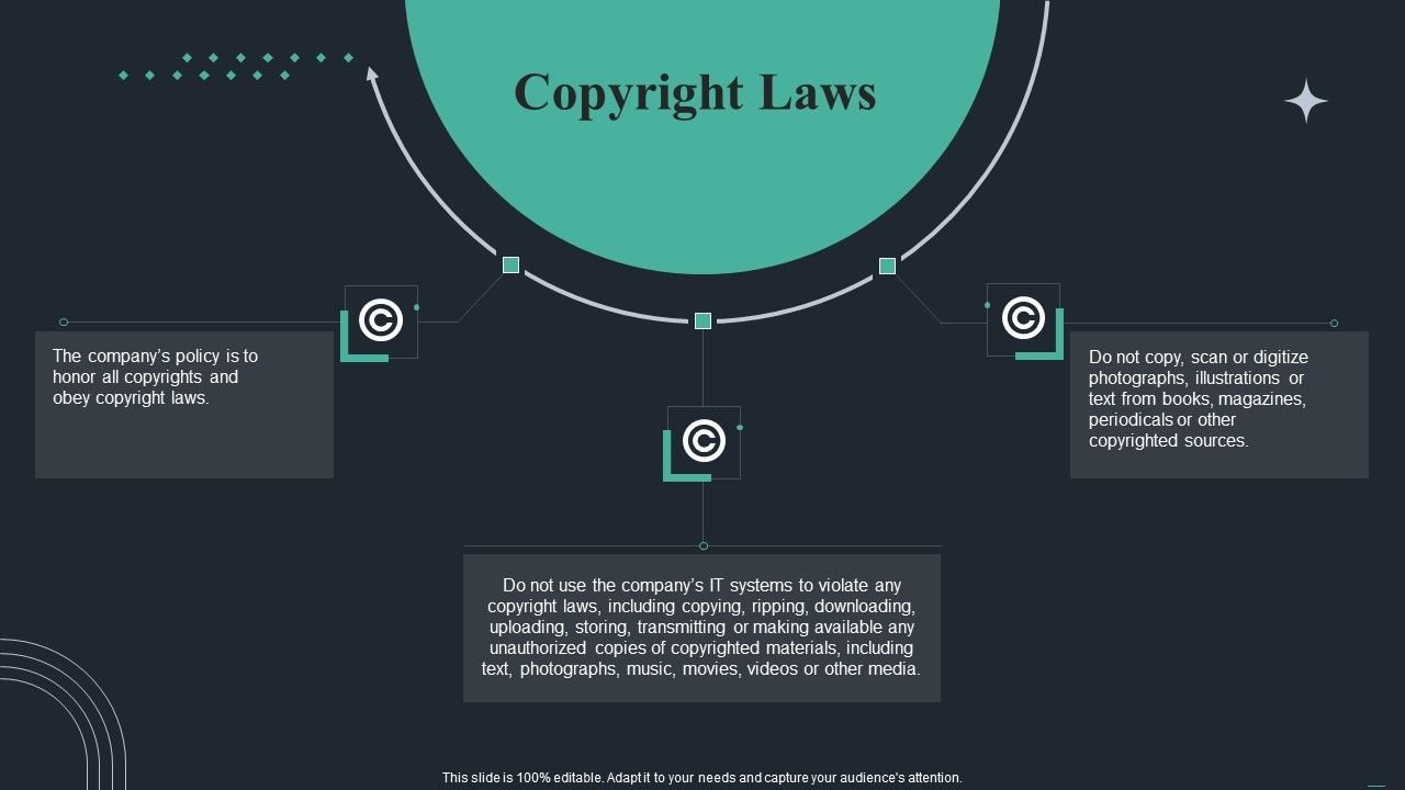 Handbook_For_Corporate_Staff_Copyright_Laws_Ppt_PowerPoint_Presentation_File_Outline_PDF_Slide_1.jpg