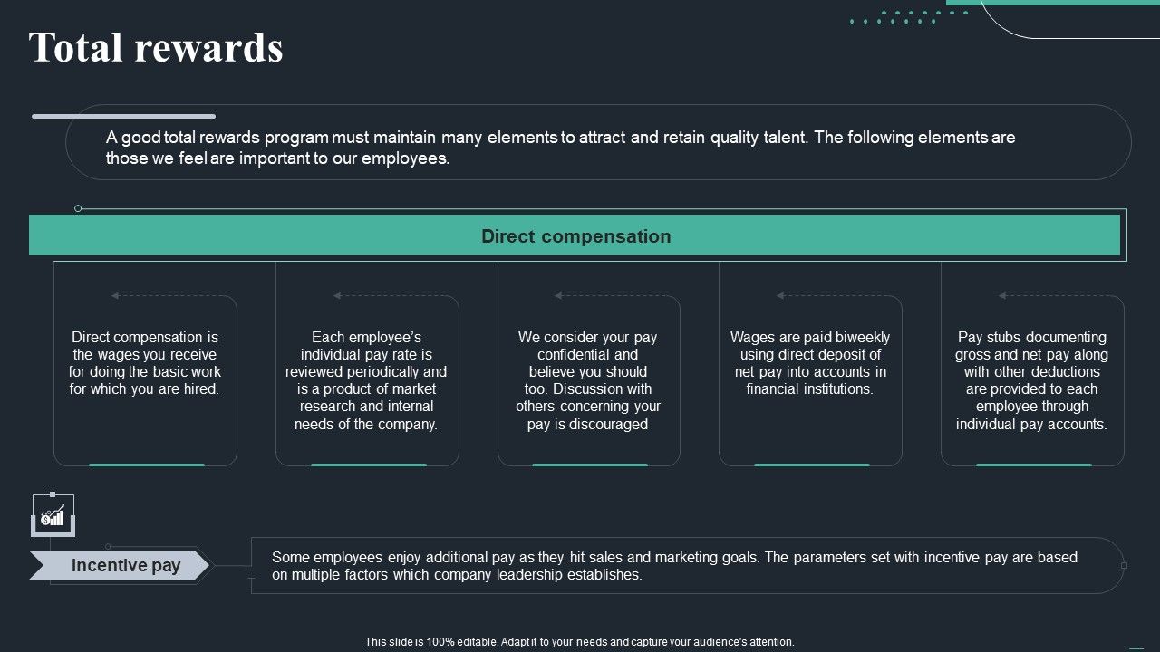 Handbook_For_Corporate_Staff_Total_Rewards_Ppt_PowerPoint_Presentation_Gallery_Demonstration_PDF_Slide_1.jpg