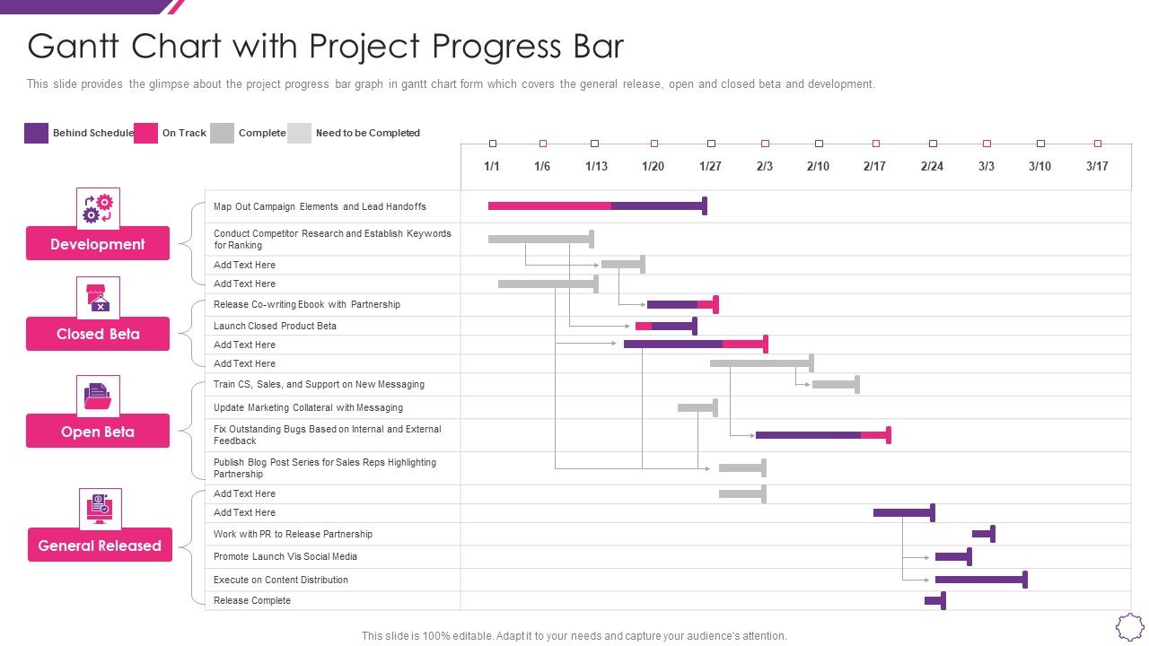 Handle_Project_Escalations_Gantt_Chart_With_Project_Progress_Bar_Ppt_Layouts_Graphics_Design_PDF_Slide_1.jpg