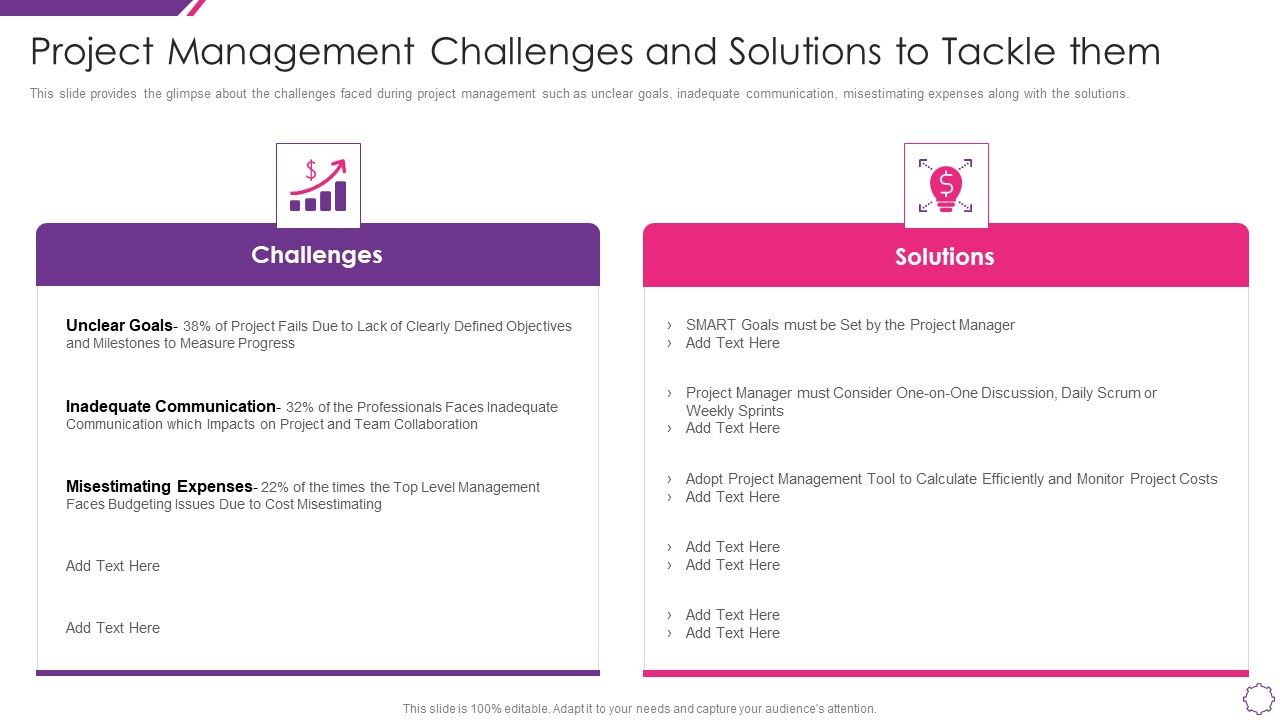 Handle_Project_Escalations_Project_Management_Challenges_And_Solutions_To_Tackle_Them_Ppt_Pictures_Graphics_Tutorials_PDF_Slide_1.jpg