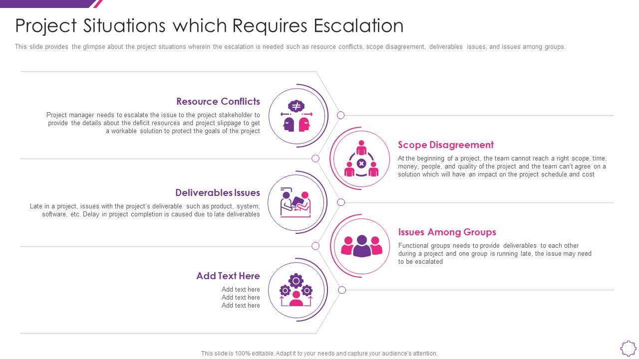 Handle_Project_Escalations_Project_Situations_Which_Requires_Escalation_Ppt_Portfolio_Example_File_PDF_Slide_1.jpg