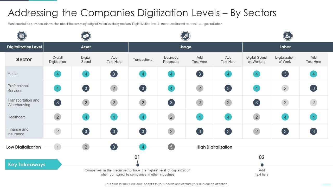 Handling_Cyber_Threats_Digital_Era_Addressing_The_Companies_Digitization_Ppt_Portfolio_Smartart_PDF_Slide_1.jpg