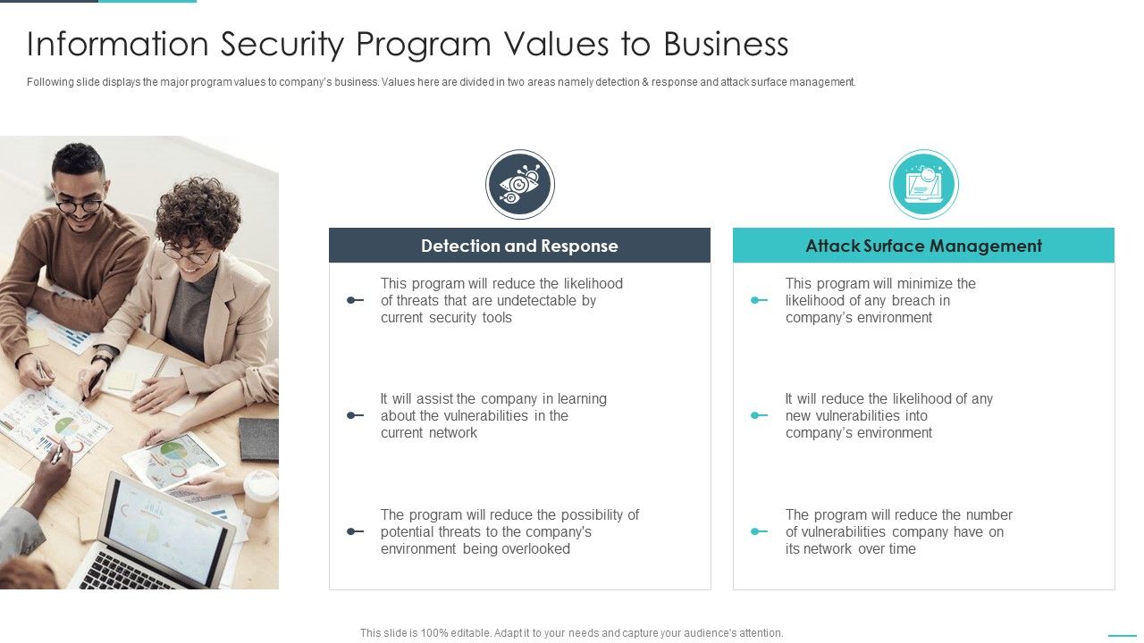 Handling_Cyber_Threats_Digital_Era_Information_Security_Program_Values_To_Business_Ppt_Slides_Background_Designs_PDF_Slide_1.jpg