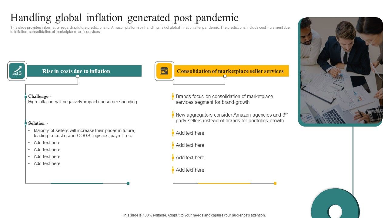 Handling_Global_Inflation_Generated_Post_Pandemic_Ppt_File_Professional_PDF_Slide_1.jpg