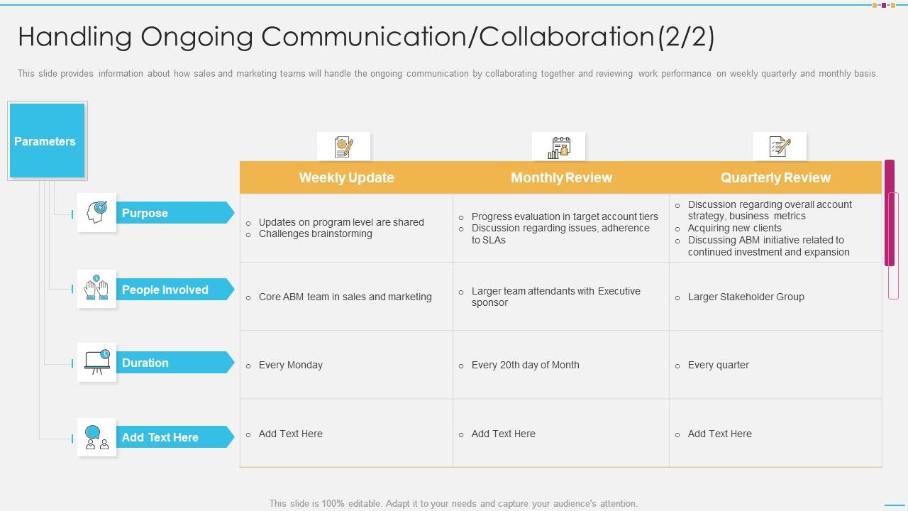 Handling_Ongoing_Communication_Collaboration_Infographics_PDF_Slide_1.jpg