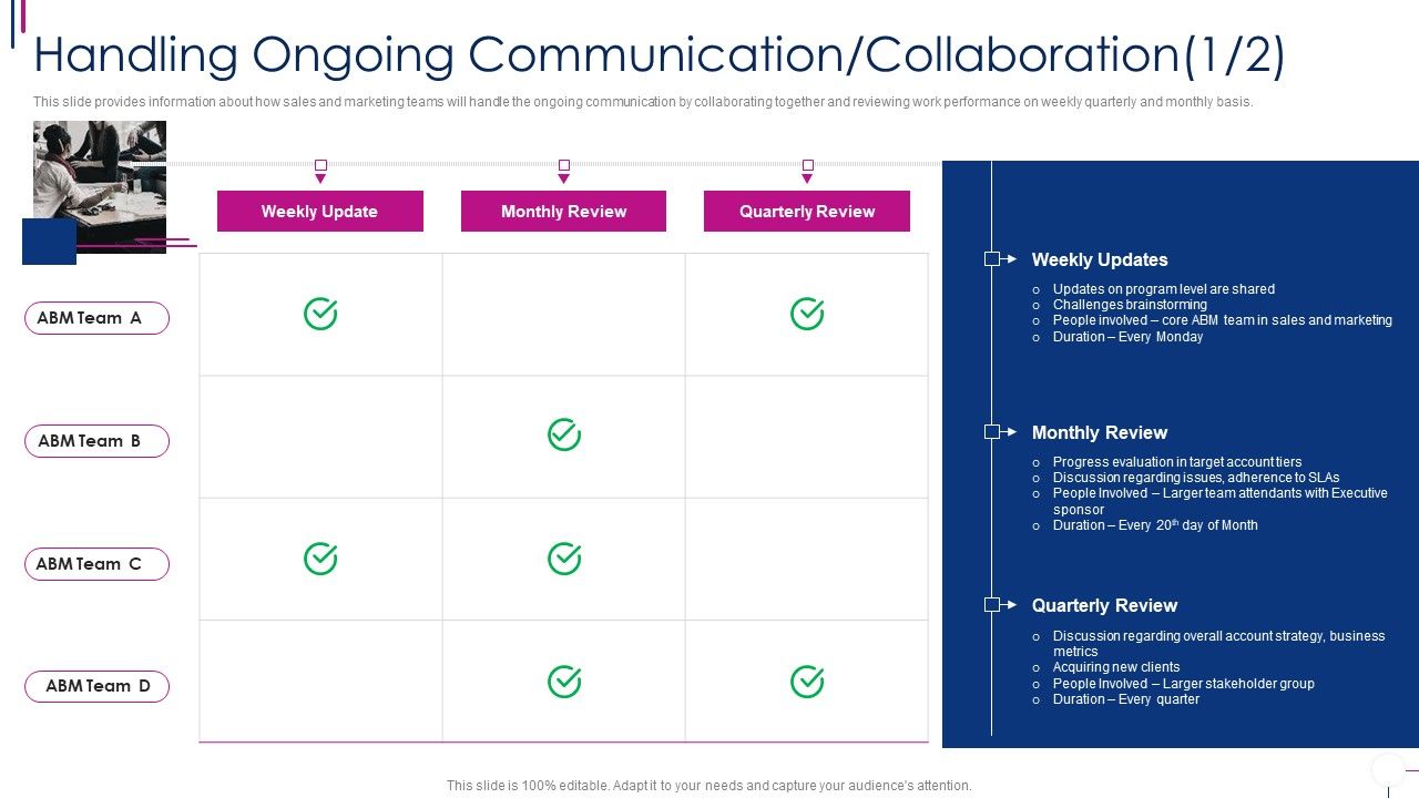 Handling_Ongoing_Communication_Successful_Account_Oriented_Marketing_Techniques_Professional_PDF_Slide_1.jpg