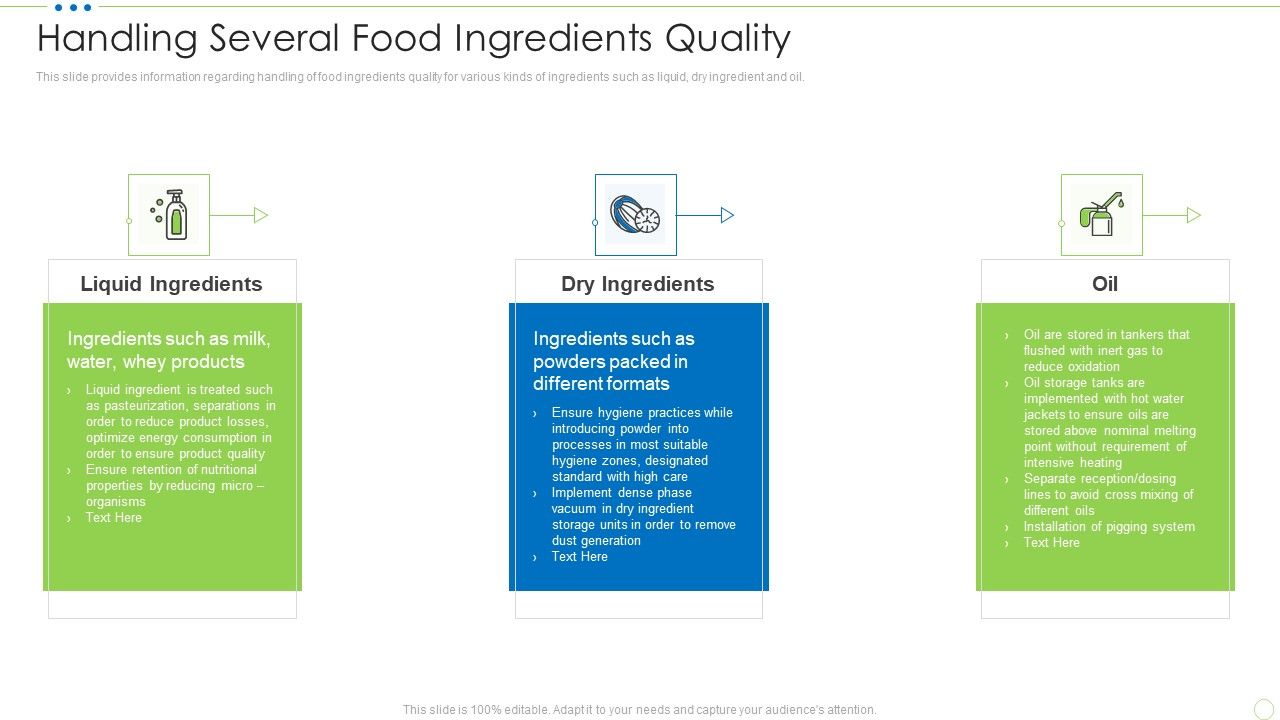 Handling_Several_Food_Ingredients_Quality_Food_Security_Excellence_Ppt_Styles_Template_PDF_Slide_1.jpg
