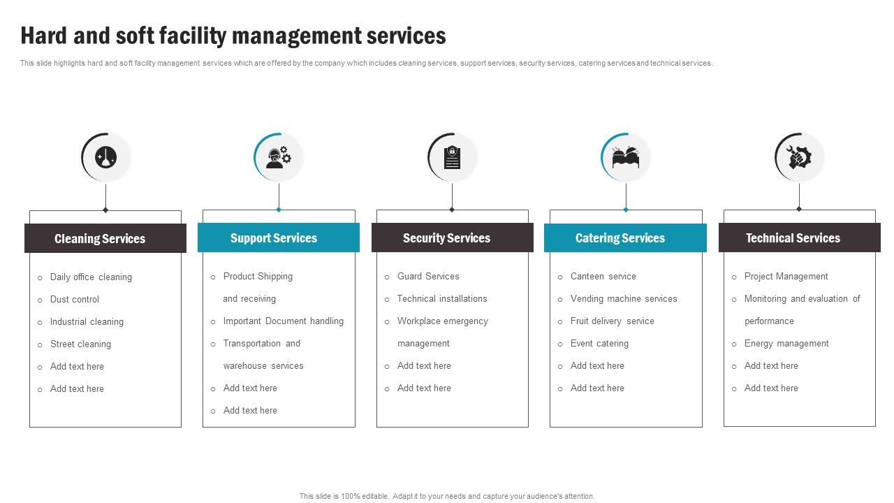 Hard_And_Soft_Facility_Management_Services_Graphics_PDF_Slide_1.jpg