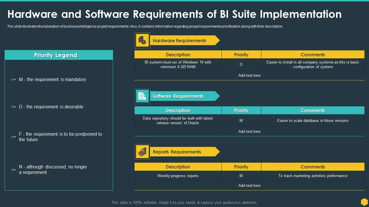 Hardware_And_Software_Requirements_Of_BI_Suite_Implementation_BI_Transformation_Toolset_Template_PDF_Slide_1.jpg