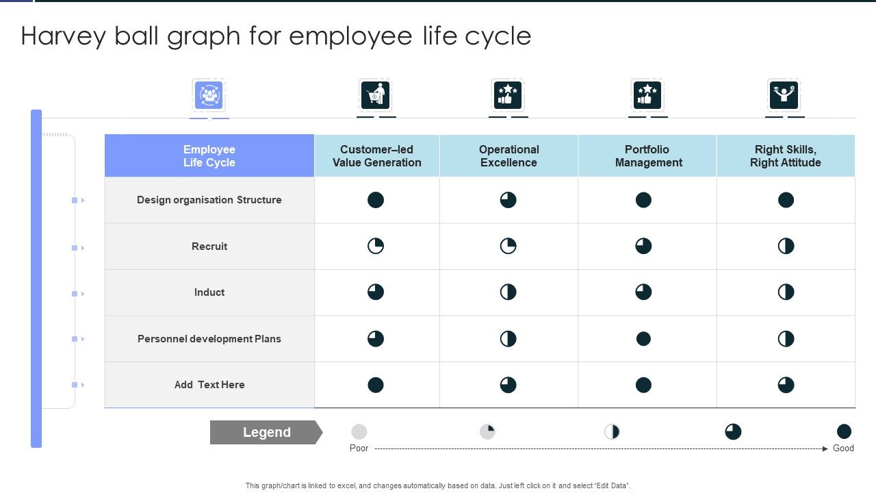 Harvey_Ball_Graph_For_Employee_Life_Cycle_Pictures_PDF_Slide_1.jpg