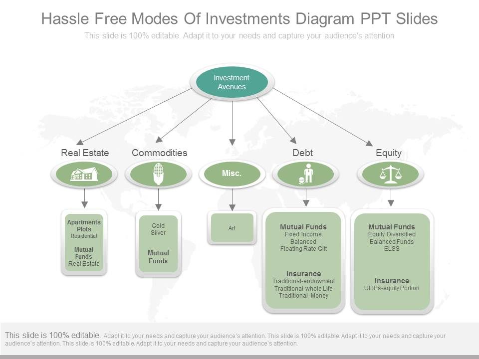 Hassle_Free_Modes_Of_Investments_Diagram_Ppt_Slides_1.jpg